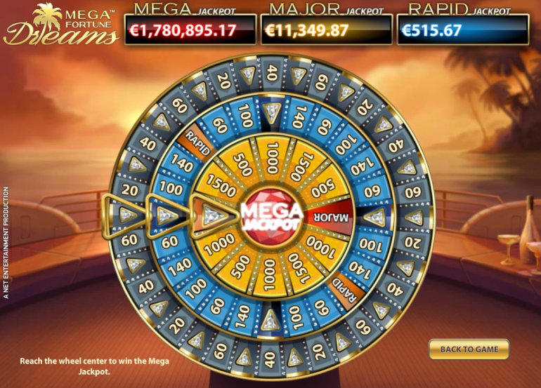 Mega Fortune Dreams slot machine